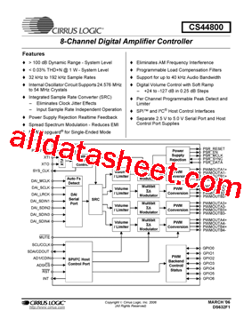 CS44800-CQZR型号图片