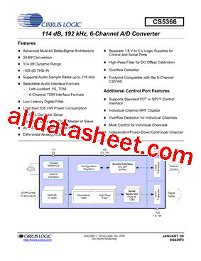 CS5366_08型号图片