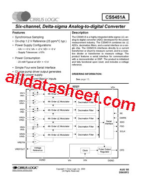 CS5451A_05型号图片