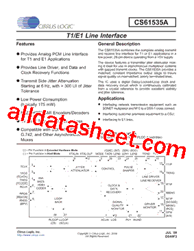 CS61535A_09型号图片