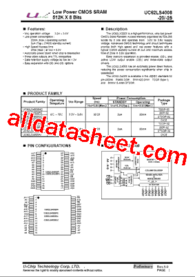 CS62LS4008FI型号图片
