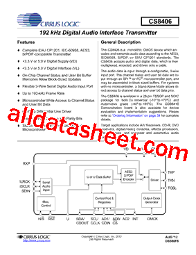 CS8406-DSZ型号图片