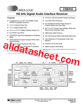 CS8416_07型号图片