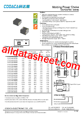 CSAC0750-R22M型号图片
