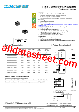 CSBL0530-R36M型号图片