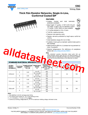 CSC08A01MFPA型号图片