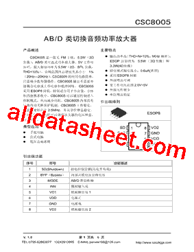 CSC8005型号图片