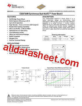 CSD87384M型号图片