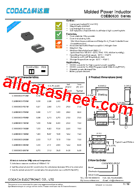 CSEB0630-1R0M型号图片