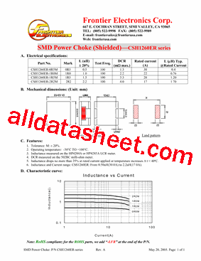 CSH1260ER-2R2M型号图片