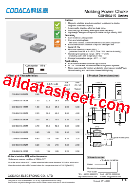 CSHB0415-R68M型号图片
