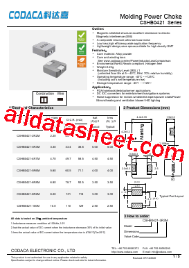 CSHB0421R-R33M型号图片