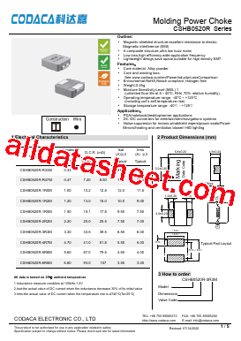 CSHB0520R-R47M型号图片