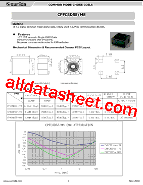 CSLF1205型号图片