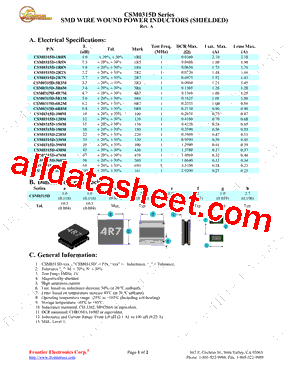 CSM0315D2R2N型号图片
