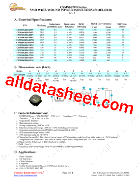 CSMS0628D-2R2N型号图片