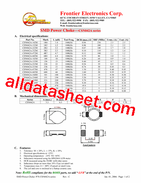 CSN042A-472M型号图片