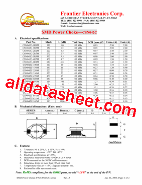 CSN042C-220M型号图片