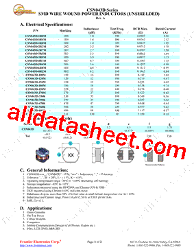 CSN043D8R2M型号图片