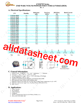 CSN073F_15型号图片