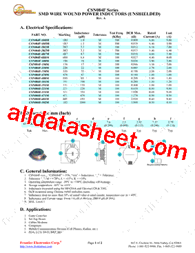 CSN084F331M型号图片