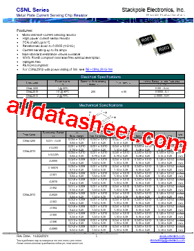 CSNL1206FT1L00型号图片