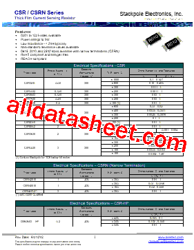 CSR0603FK51L0-HP型号图片