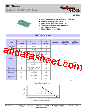 CSR2512C1型号图片