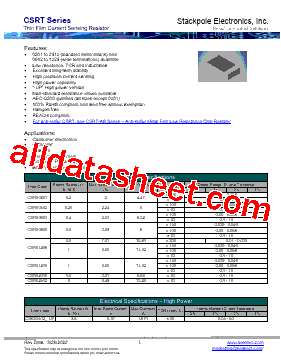 CSRT2512HT98L0-UP型号图片