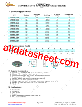 CSS0418P-1R0L型号图片