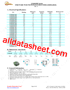 CSS0428P-1R2L型号图片