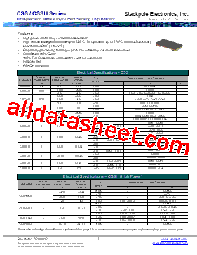 CSS0508FTR120型号图片