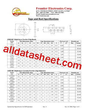 CSS1045F型号图片