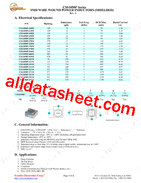 CSS1050P-680M型号图片