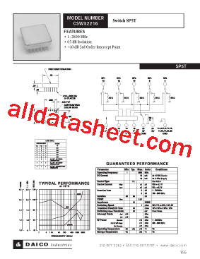 CSW52216型号图片