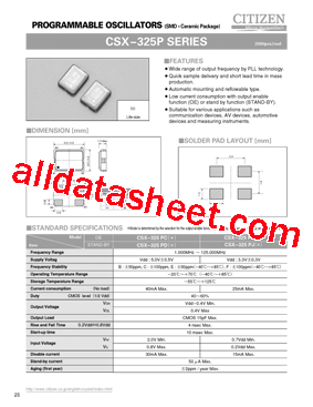 CSX-325P型号图片