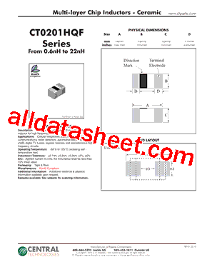 CT0201HQF型号图片