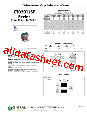 CT0201LSF型号图片
