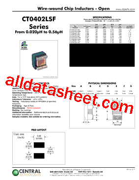 CT0402LSF型号图片
