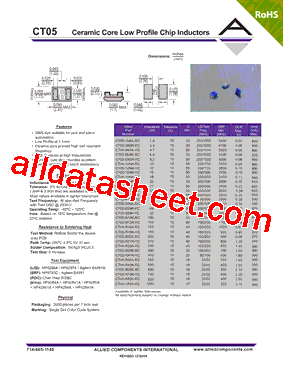 CT05-R15K-RC型号图片