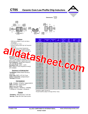 CT05-R39K-RC型号图片