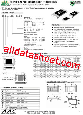 CT051003ALO型号图片