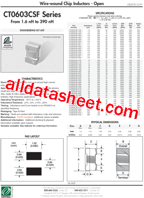 CT0603CSF-36NM型号图片