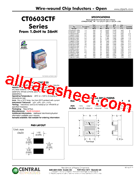 CT0603CTF型号图片