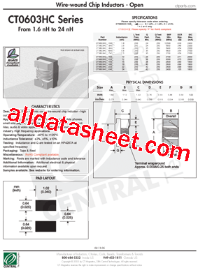 CT0603HC型号图片