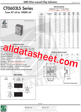 CT0603LS-471J型号图片