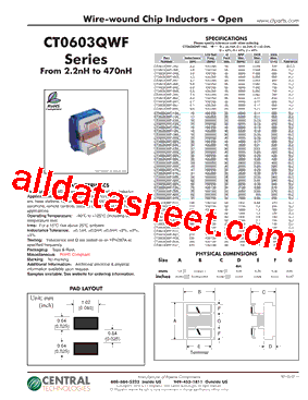 CT0603QWF型号图片