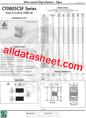 CT0805CSF-820K型号图片