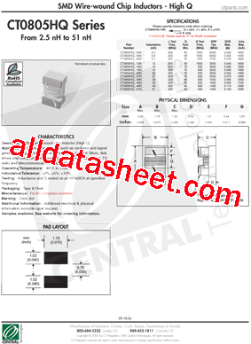 CT0805HQJ-18NJ型号图片
