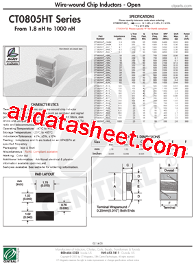 CT0805HT-18NG型号图片